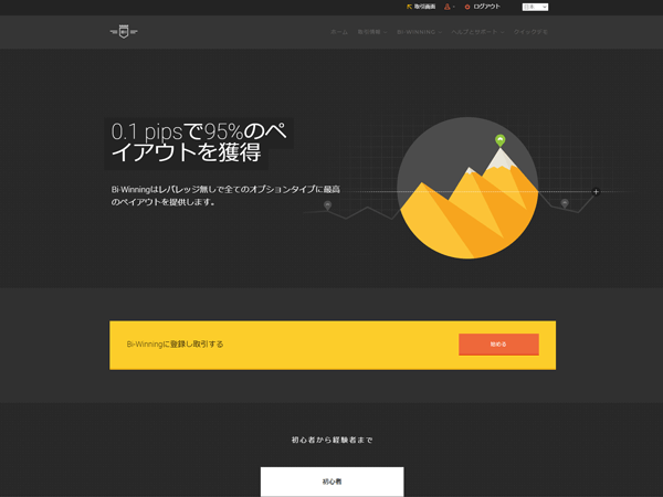 Bi-Winning業者ページ
