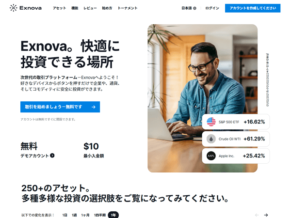Exnova(エクスノバ)業者ページ